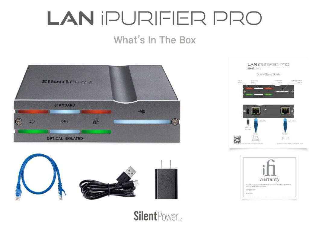 LAN IPURIFIER PRO